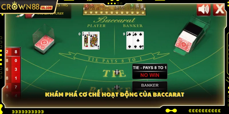 Khám phá cơ chế hoạt động của Baccarat