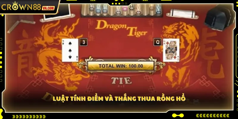Luật tính điểm và thắng thua Rồng Hổ